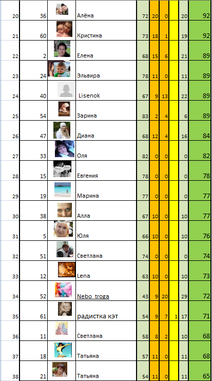 Марафон "8 марта". День 8.