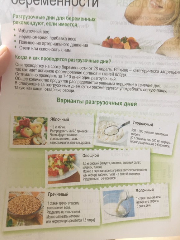 Разгрузочные дни для беременных: рецепты, меню /