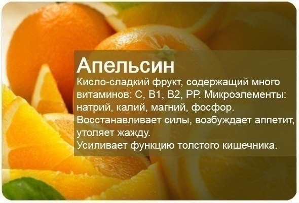 Полезные свойства фруктов