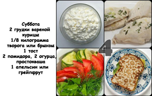 Старт 31 марта.Неделя четвертая день шестой