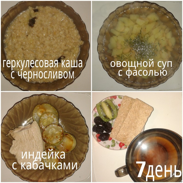 Ротационная Диета Ольга Шишова Меню