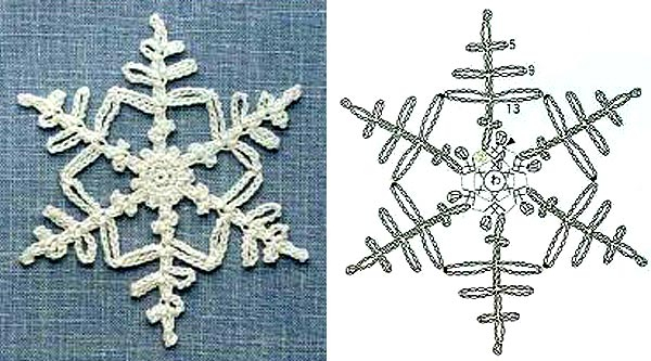 Снежинки крючком
