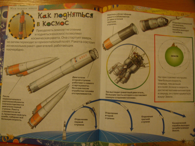 Пополнение библиотеки для Вовика