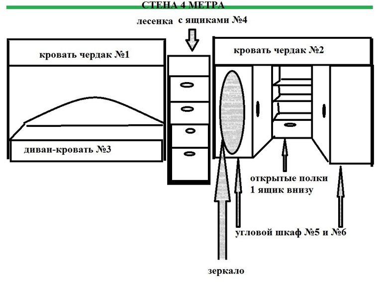 хочется детям сменить комнату.