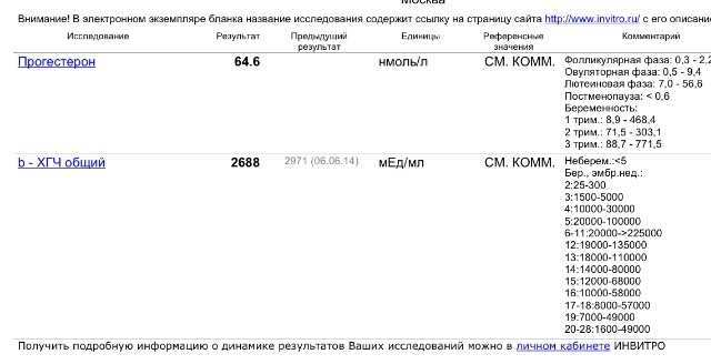 Всё плохо !