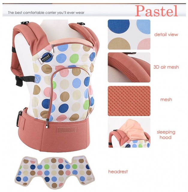 Стоит ли поменять эрго рюкзак?