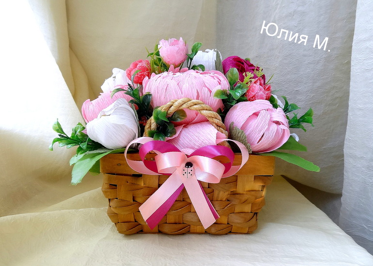 Корзина и ручной.