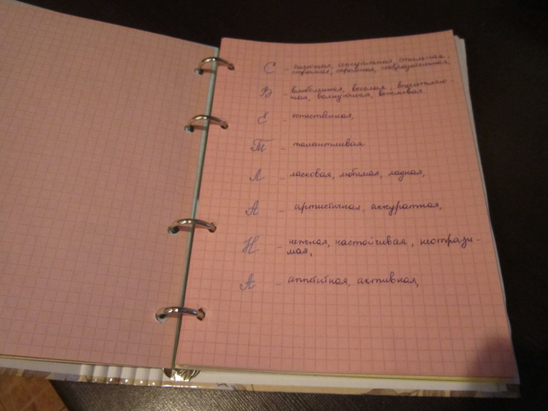 Взлет 74/день 5