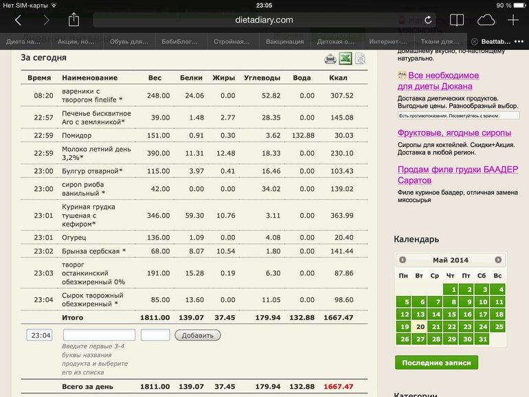 Пищевой эксперимент. День 9