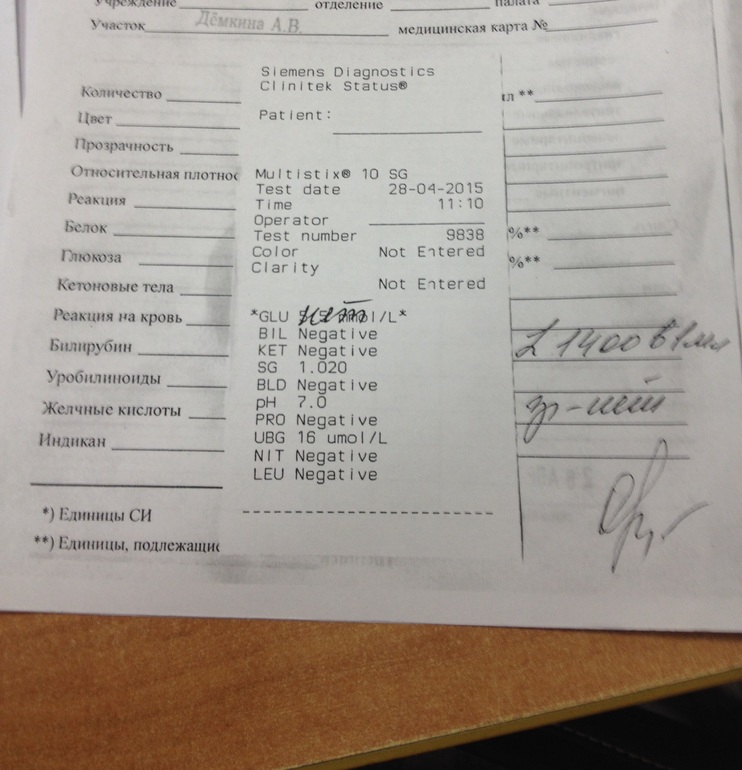Анализ мочи расшифровка clarity not entered Справка о надомном обучении Саларьево