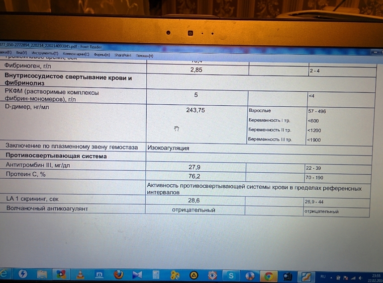 Результаты расширенной гемостазиограммы пришли и есть вопрос?