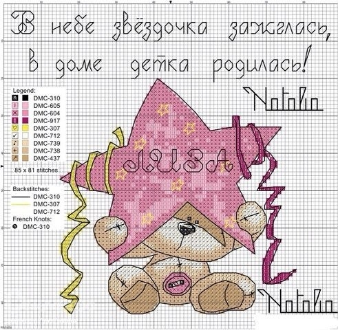 Мой первый Физзи Мунчик