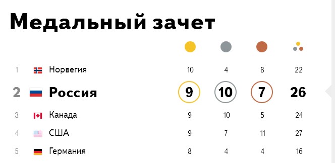 Чуствую себя как Мальчиш-Кибальчиш!