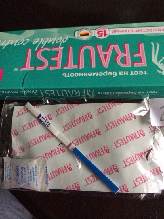 Гляньте тест