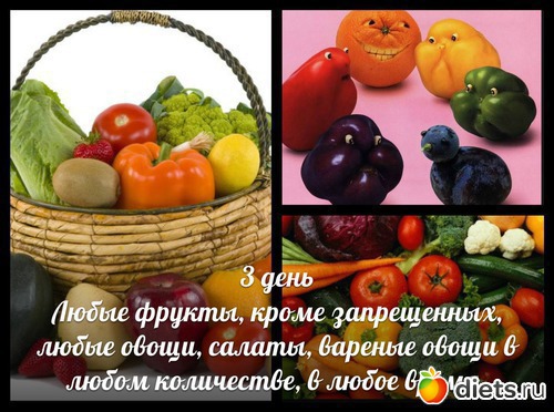 Таблица среда 3 неделя(старт 21.04)