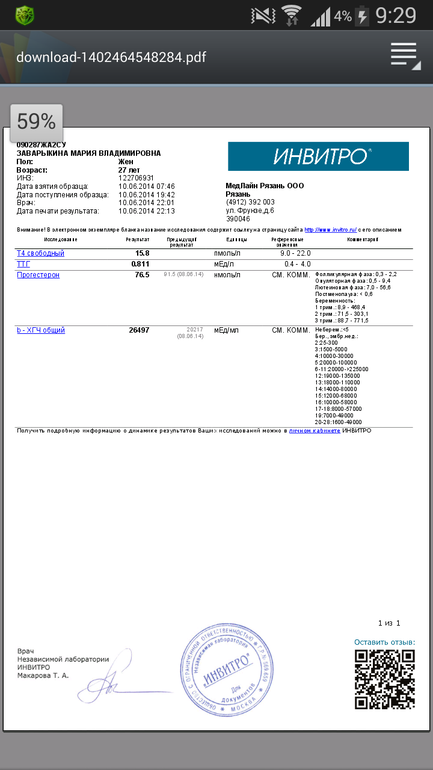 Динамика гормонов при беременности