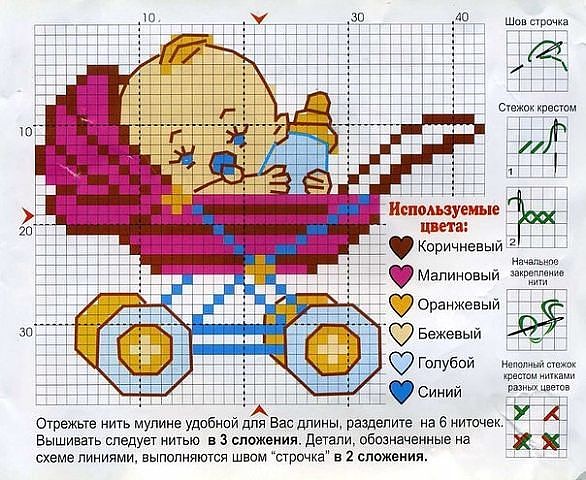 Бесплатные схемы вышивки крестом малыш Бесплатные схемы вышивки крестом малыш
