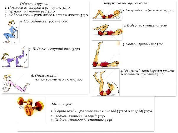 мотивация