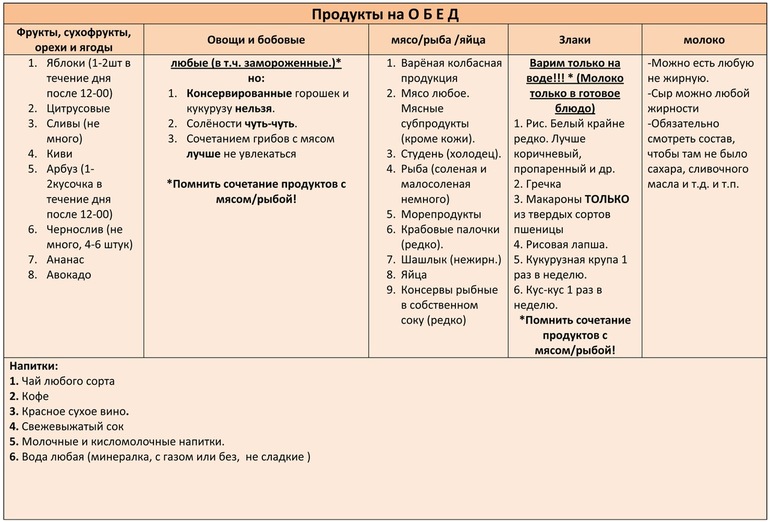 мотивация
