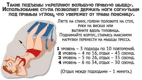 мотивация