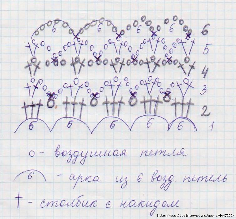 Пончо "Цветочные объятия"