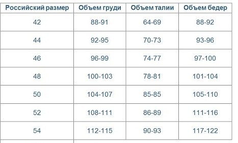 *Молодёжные костюмы весна/лето* (ТУРЦИЯ)