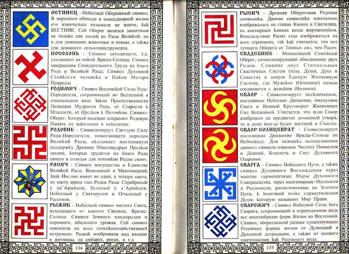 Славянские обереги женские и их значение Славянские обереги женские и их значение