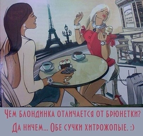 Понравилось