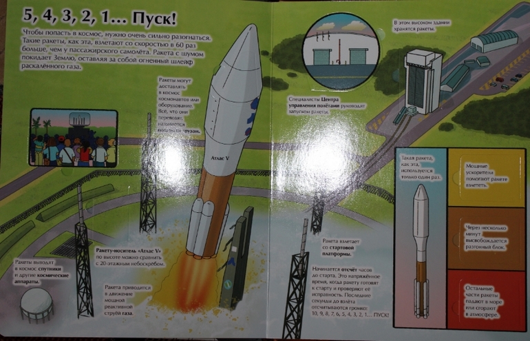 Пополнение детской библиотеки