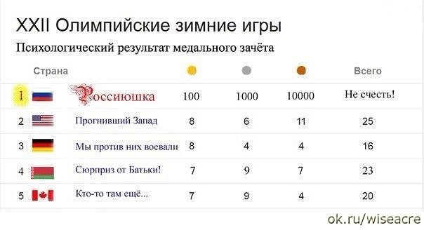 Немного позитива.