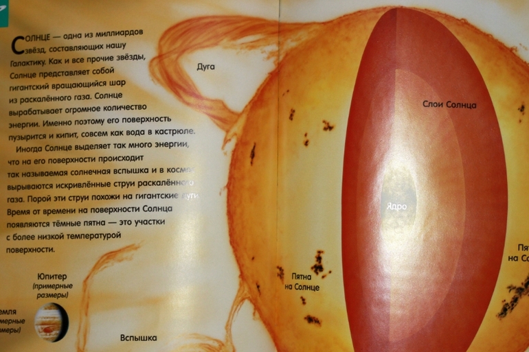 Светящаяся книга о космосе