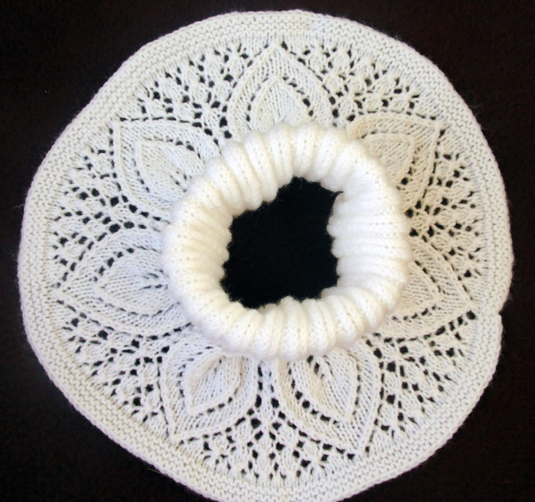 Наши манишки