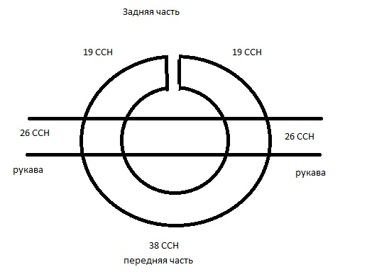 МК по вязанию комбинезона для маленьких крючком