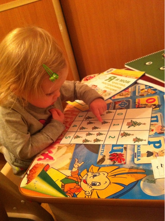 Отчет по тематическому занятию