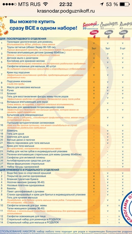 Сумки в роддом!!!