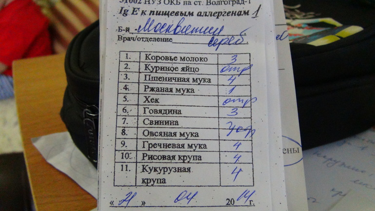 Наш поход к аллергологу в Волгограде