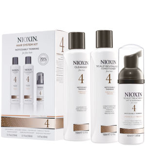 система Nioxin для волос.Как Вам?