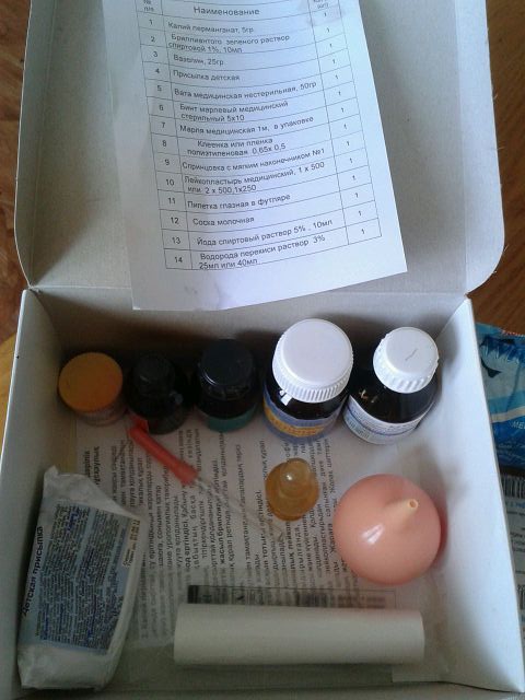 Аптечка...