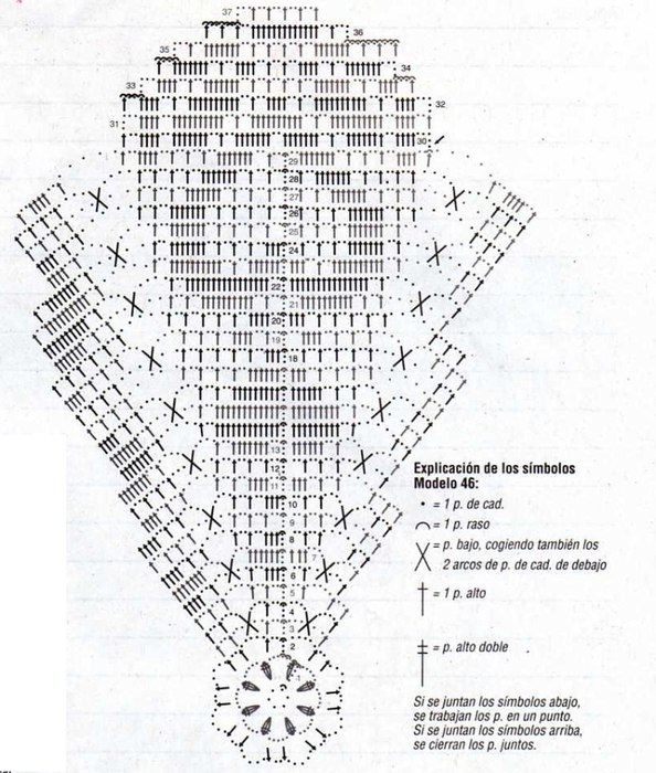 платье на девочку) кто со мной?