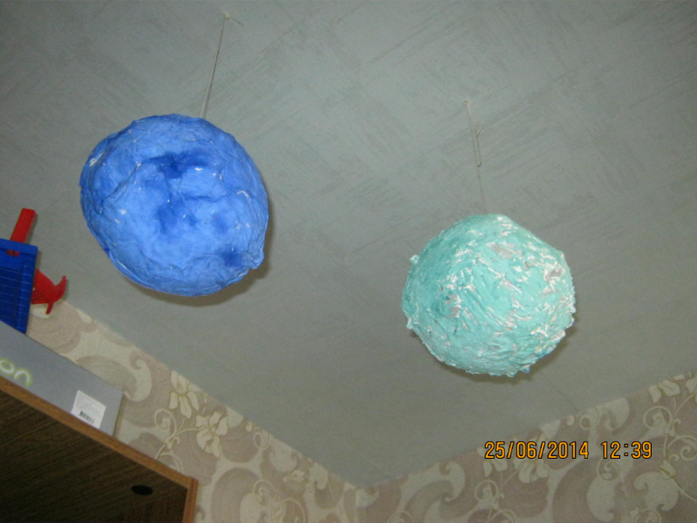 Макеты планет