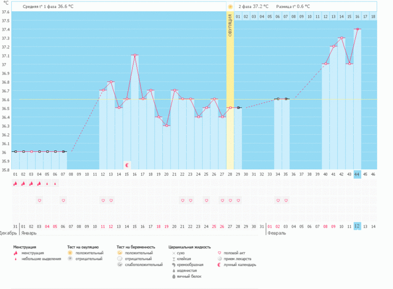 помогите срочно....