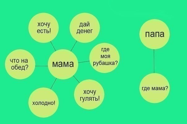 )))