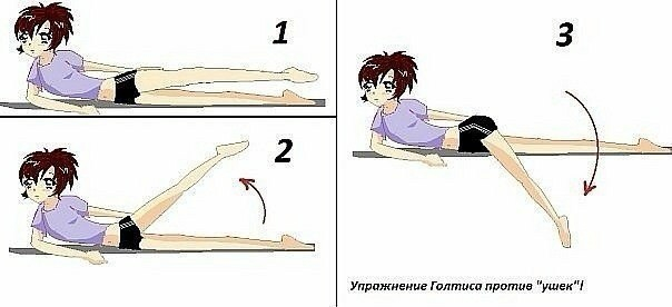 День 6. Физические нагрузки, ч. 2