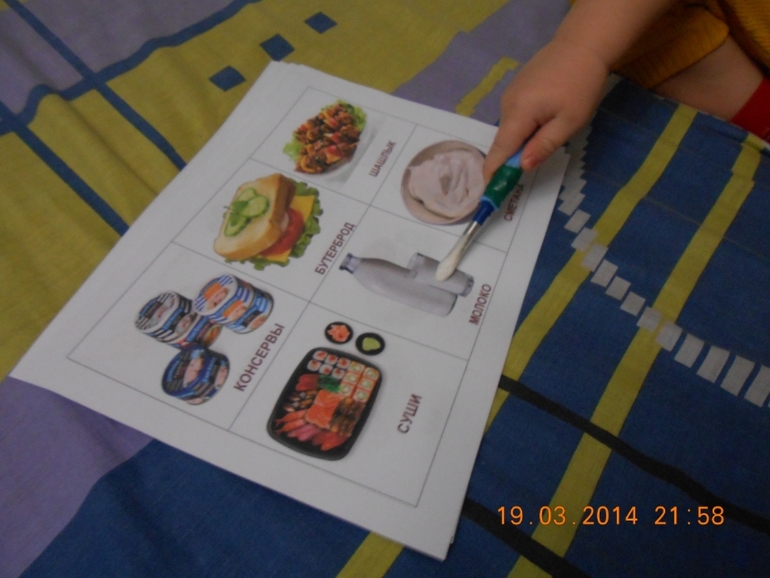 Отчет по ТД "Повар. Пекарь. Кондитер" (проект "Все работы хороши")