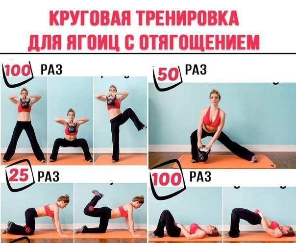 Тренировочная a для занятий в домашних условиях Тренировочная a для занятий в домашних условиях
