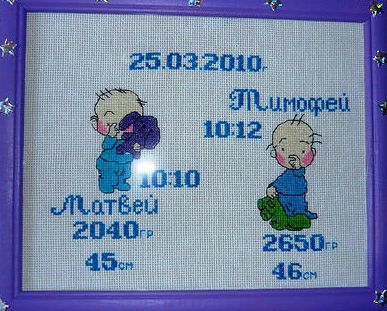 Вот и 4 года!!!!!!!