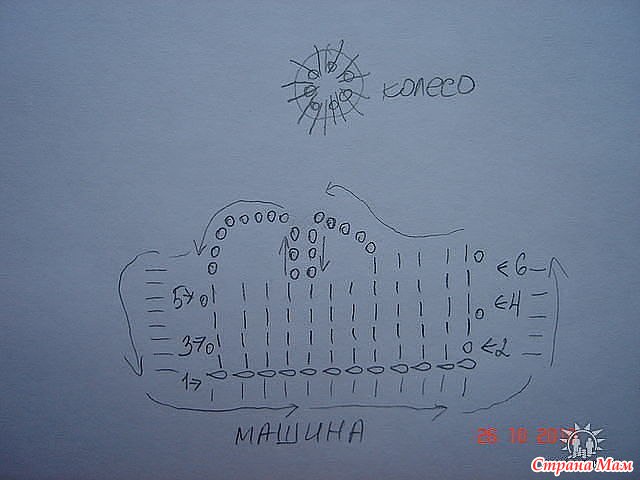 Детский рюкзачок