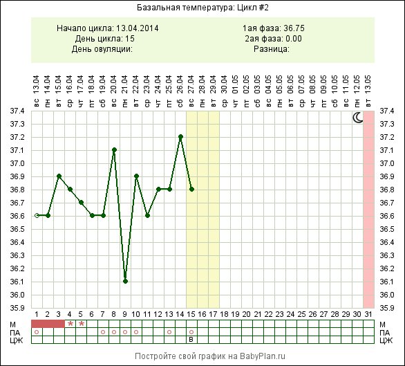 И снова я за помощью(((