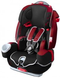 априка стала уже не той