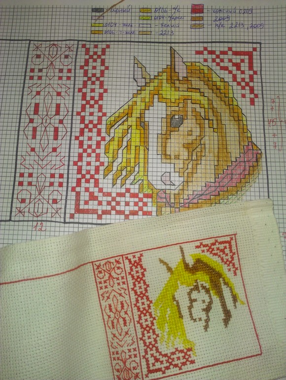 Как нарисовать самой схемку))) МК.